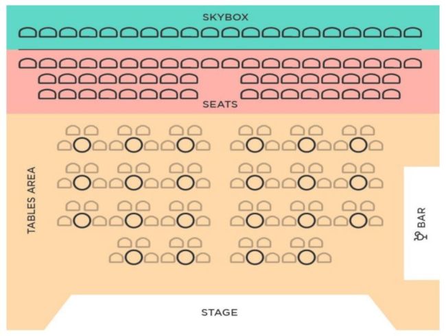 Categoría Palco VIP + Bebidas incluidas durante el espectáculo